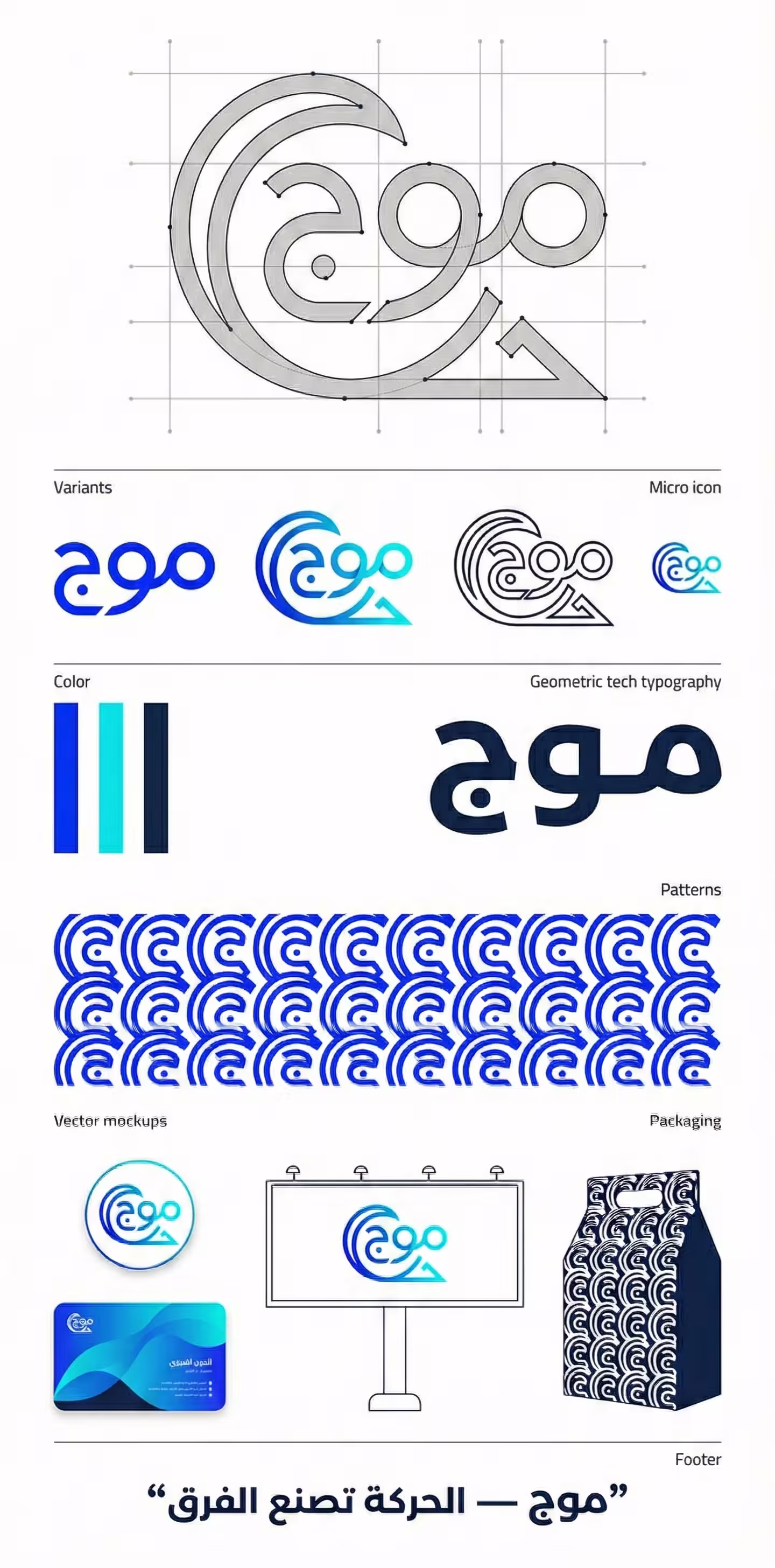 Branding system 1 alternate